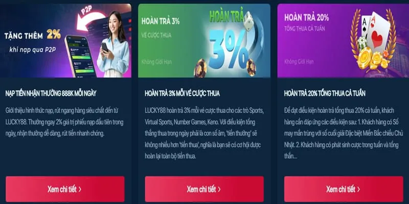 Ưu đãi và khuyến mãi hấp dẫn tại TT128 Casino